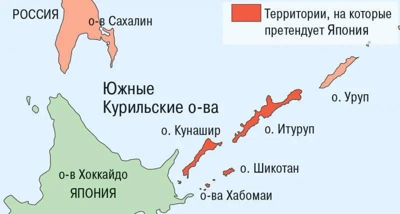 Political scientist Makarenko: Russia open to peace treaties — but will never cede its territory to Kyiv